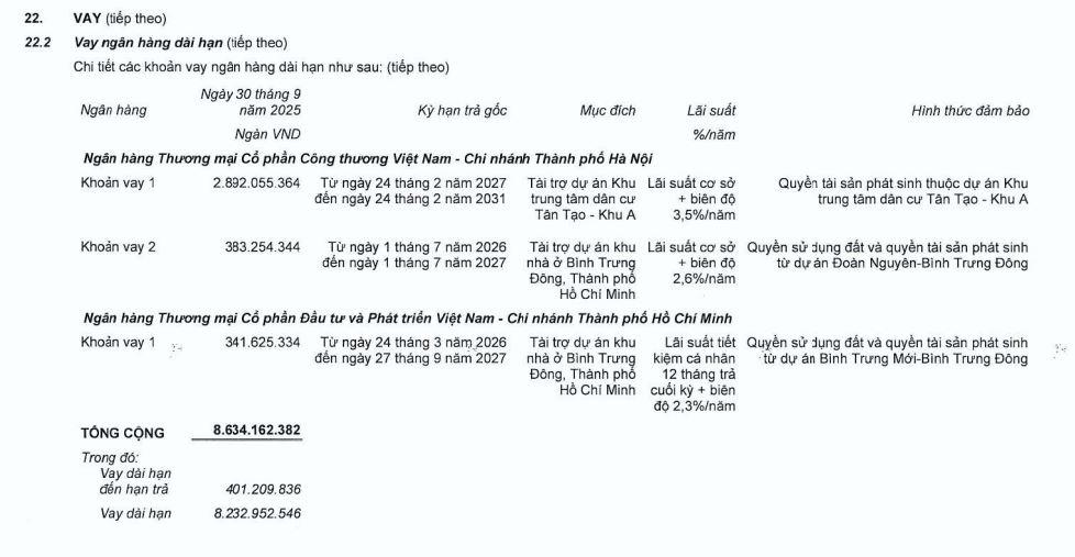 no-vay-tai-nha-khang-dien-vnf-3