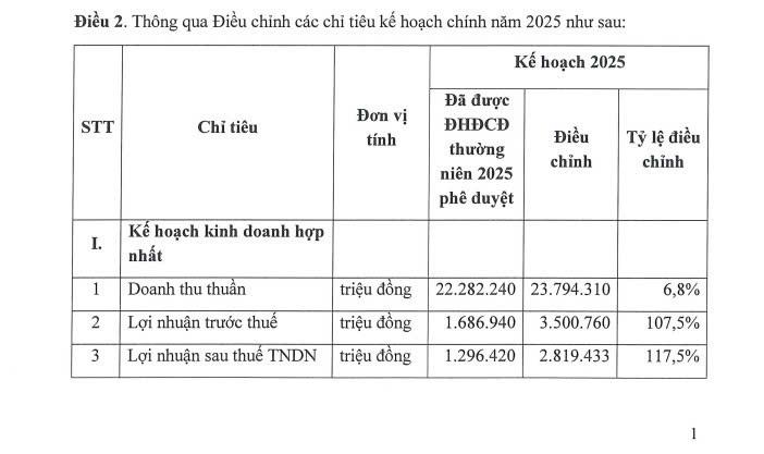 d58c6058f16f7831217e