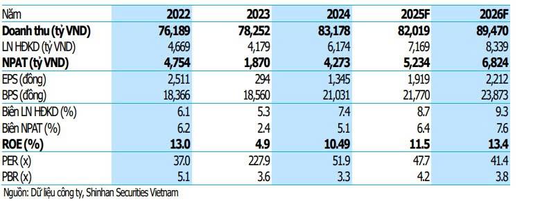 c9130217038188dfd190