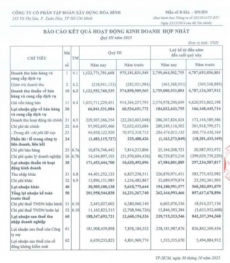 ac0a7c9bb3b13fef66a0