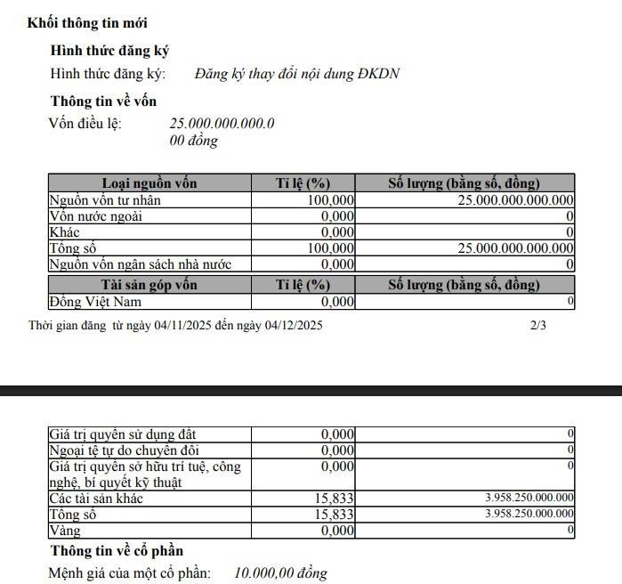 3b65f1f8fd22717c2833