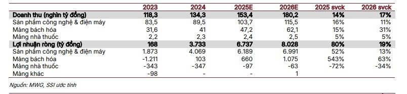 e303d4d1d1b25eec07a3