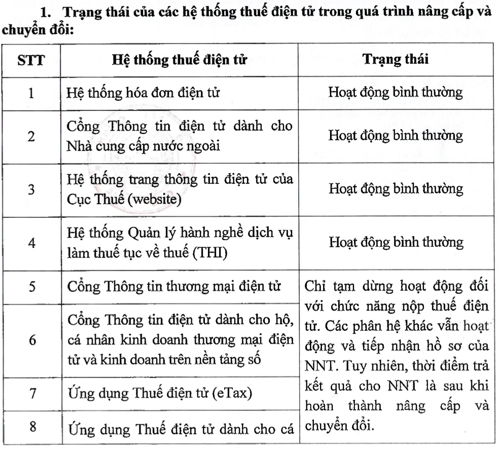 nh màn hình 2025-03-12 lúc 19.14.38