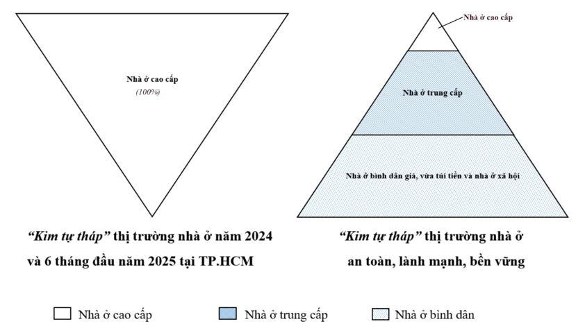 Ảnh chụp màn hình
