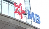 MBBank 'đổ' gần 37.000 tỷ đồng vào chứng khoán đầu tư