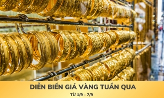 [Infographic] Diễn biến giá vàng tuần qua (1/9-7/9)