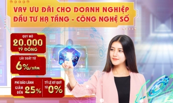 Từ sản xuất đến chuyển đổi số: HDBank đồng hành doanh nghiệp với gói tín dụng 35.000 tỷ đồng lãi suất ưu đãi từ 3%/năm