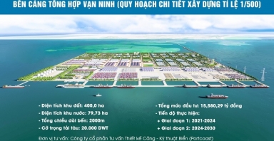 Vinaconex hoàn tất việc chuyển nhượng toàn bộ 2 triệu cổ phần ở dự án cảng quốc tế Vạn Ninh