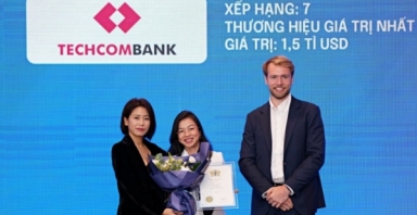 Techcombank - Ngân hàng tư nhân giá trị nhất Việt Nam tiếp tục thăng hạng toàn cầu