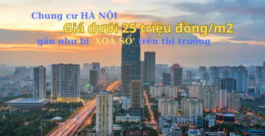 Chung cư giá dưới 25 triệu đồng/m2 ở Hà Nội gần như bị 'xoá sổ' trên thị trường