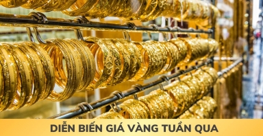 [Infographic] Diễn biến giá vàng tuần qua (28/4-4/5)