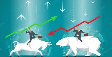 Nhận định phiên giao dịch ngày 7/5: Có thể tiếp tục điều chỉnh kỹ thuật quanh vùng 1.240 điểm