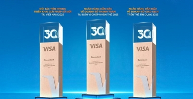 Sacombank được Visa vinh danh với 3 giải thưởng quan trọng năm 2025