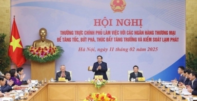 Sử dụng đòn bẩy ngân hàng để khai thác tiềm năng và cơ hội trong phát triển đất nước