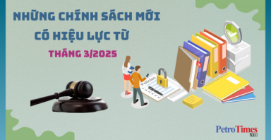 Những chính sách mới có hiệu lực từ tháng 3/2025