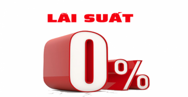 Thống đốc NHNN: Không dùng tiền ngân sách để cho vay đặc biệt lãi suất 0%