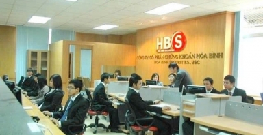 Công ty Cổ phần Chứng khoán Hòa Bình bị đình chỉ lưu ký do 9 giao dịch 'vướng' thanh toán