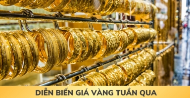 [Infographic] Diễn biến giá vàng tuần qua (1/9-7/9)