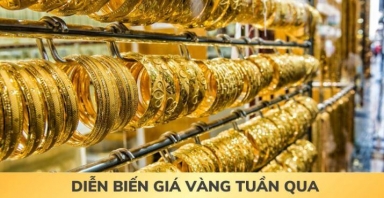 [Infographic] Diễn biến giá vàng tuần qua (11/8-17/8)