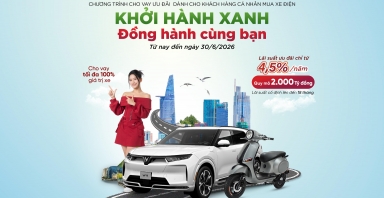 Agribank thúc đẩy phát triển bền vững với chương trình ưu đãi “xanh”