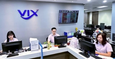Chứng khoán VIX lập kỷ lục lợi nhuận quý cao nhất lịch sử, vượt xa kế hoạch năm chỉ sau 9 tháng