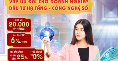 Từ sản xuất đến chuyển đổi số: HDBank đồng hành doanh nghiệp với gói tín dụng 35.000 tỷ đồng lãi suất ưu đãi từ 3%/năm