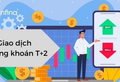 Chu kỳ thanh toán chứng khoán chính thức rút ngắn xuống T+2