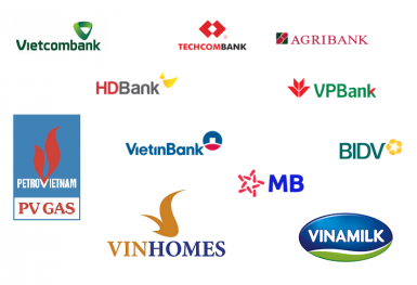 Điểm danh những ngân hàng nộp thuế thu nhập doanh nghiệp nhiều nhất