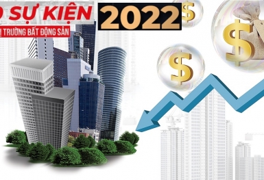 10 sự kiện bất động sản nổi bật năm 2022