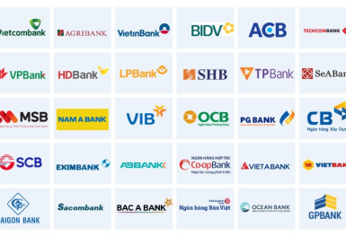 HDBank triển khai toàn diện Basel III