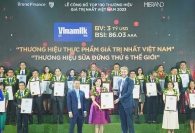 Dẫn đầu về tính bền vững, thương hiệu Vinamilk tiếp tục thăng hạng với giá trị chạm mốc 3 tỷ USD