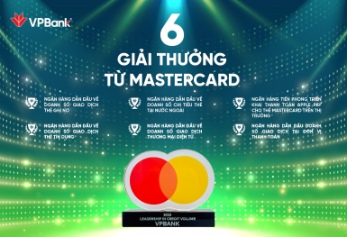 VPBank dẫn đầu doanh số thẻ tín dụng năm 2023