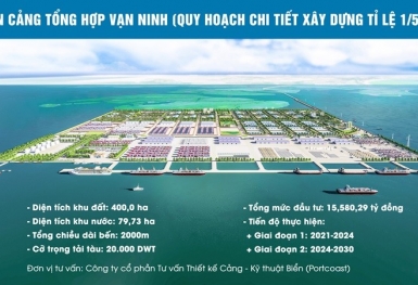 Vinaconex hoàn tất việc chuyển nhượng toàn bộ 2 triệu cổ phần ở dự án cảng quốc tế Vạn Ninh