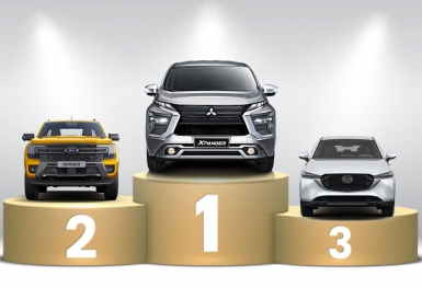 Top 10 mẫu xe bán nhiều nhất thị trường ô tô Việt Nam 6 tháng đầu năm 2024