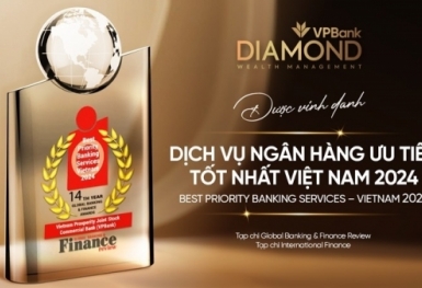 VPBank đồng thời được 2 tổ chức quốc tế uy tín vinh danh “Dịch vụ ngân hàng ưu tiên tốt nhất Việt Nam”