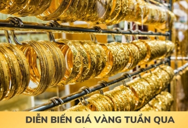 [Infographic] Diễn biến giá vàng tuần qua (12/5-18/5)