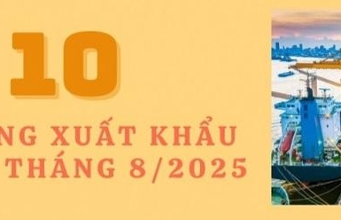 [Infographic] 10 nhóm hàng xuất khẩu lớn nhất tháng 8/2025