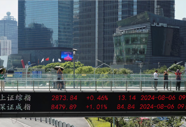 Chứng khoán toàn cầu chững lại đà tăng, đồng USD tiếp tục suy yếu