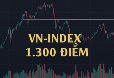 Nhận định phiên giao dịch ngày 21/2: Thận trọng khi tiếp cận ngưỡng 1.300 điểm