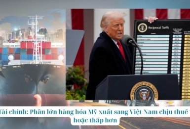 Bộ Tài chính: Phần lớn hàng hóa Mỹ xuất sang Việt Nam chịu thuế 15% hoặc thấp hơn