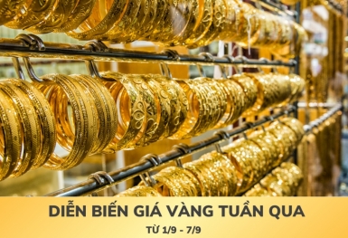 [Infographic] Diễn biến giá vàng tuần qua (1/9-7/9)