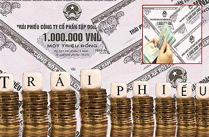 Đẩy mạnh thanh kiểm tra, chấn chỉnh thị trường trái phiếu doanh nghiệp