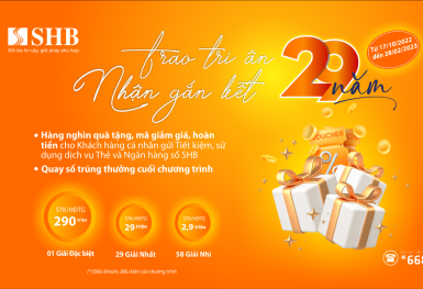 Kỷ niệm 29 năm thành lập: SHB triển khai chương trình khuyến mại với hàng ngàn ưu đãi