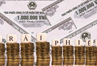 BCG Land: Phát hành trái phiếu cao vượt vốn, 99,5% tài sản 'nằm ngoài' công ty
