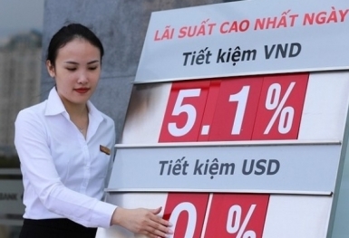 Tin ngân hàng ngày 17/2: Lãi suất huy động đang có dấu hiệu giảm dần