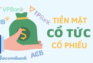 Năm 2023 ngân hàng trả cổ tức ra sao?