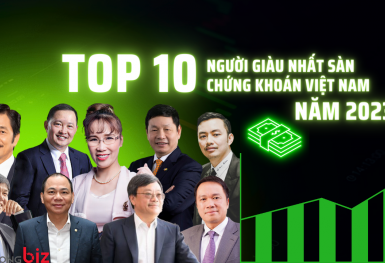 Top 10 người giàu nhất sàn chứng khoán Việt Nam 2023 là ai?