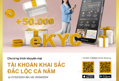 BAC A BANK tưng bừng 'lì xì' đầu năm tới 10.000 khách hàng