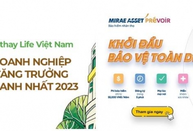 Bảo hiểm nhân thọ Cathay Life Việt Nam và Mirae Asset Prévoir đang là đối tác ngân hàng nào?