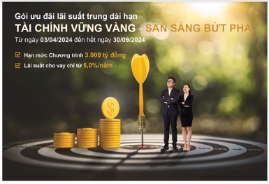BAC A BANK ưu đãi lãi suất vay - trao doanh nghiệp 'đặc quyền vượt trội' để bứt phá kinh doanh